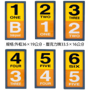中型上下樓別標示牌