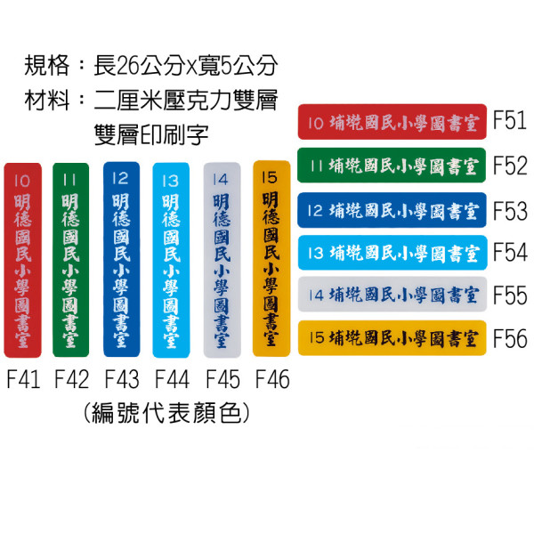 圖書室牌