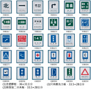 大型塑膠框交通標誌61~90